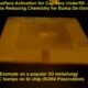 Ontos 7 Treated SAC bumps on Si Chip